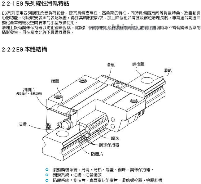 线性滑轨特点
