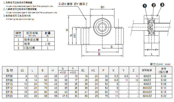 ˿֧EF͹֧Ų