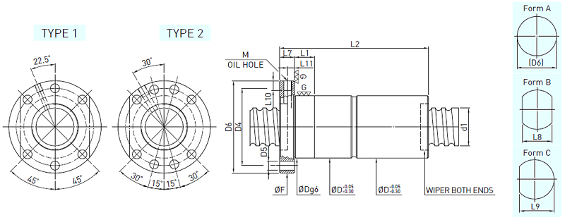 ĥ˿FDC 20-20K2